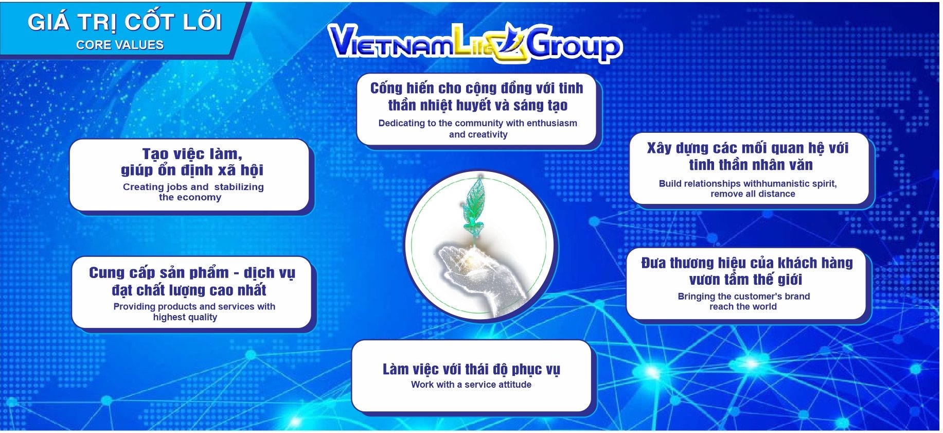 Việt Nam Life Group đẩy mạnh đào tạo nhân lực công nghệ thông tin